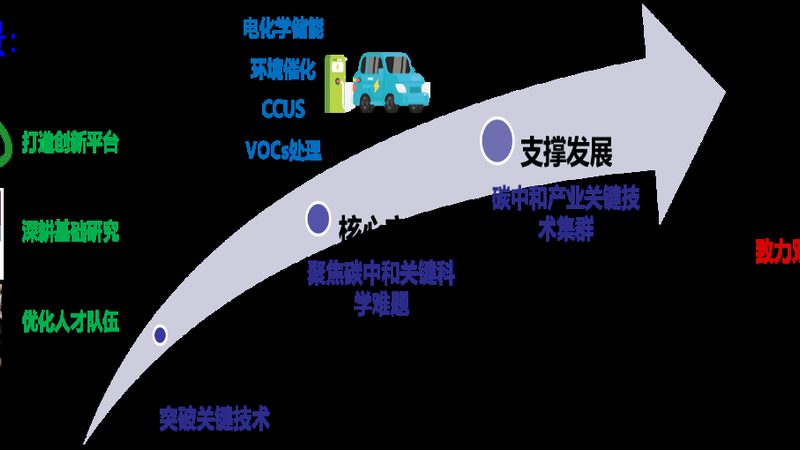 消泡剂厂家资质认证：合规之路，保障品质**